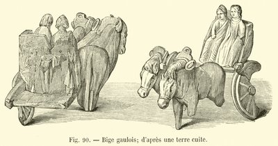 Gallischer Zweispänner; nach einer Terrakotta von French School