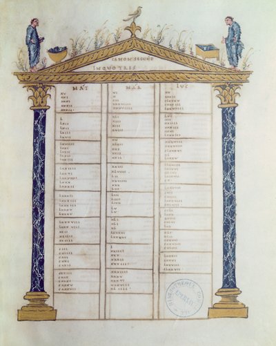 Kanon der Evangelisten, aus den Ebbo-Evangelien, ca. 816-835 von French School