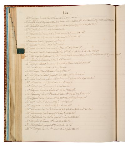 Cassette de sa Majesté Impératrice et Reine von French School