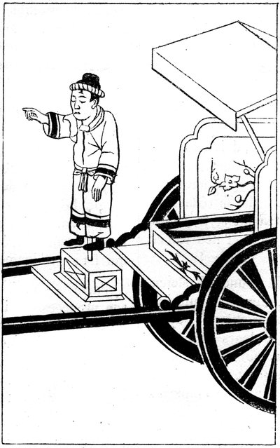 Chinesischer Kompass: Magnetische Statue eines japanischen Magnetwagens, im Jahr 658, diese Figur, deren Finger immer nach Süden zeigt, leitete die Kurse und Expeditionen. Gravur in „La Nature. Revue des sciences et de ses applications aux arts et à l