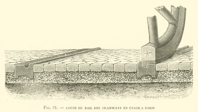 Schienenquerschnitt der in Paris verwendeten Straßenbahnen von French School