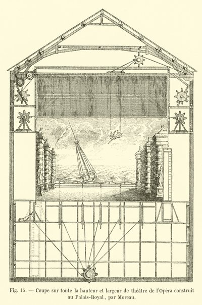 Querschnitt über die gesamte Höhe und Breite des Operntheaters im Palais-Royal, von Moreau von French School