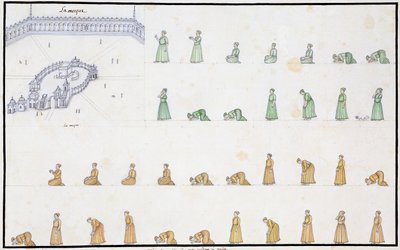 Verschiedene Körperhaltungen beim Gebet aus dem Gentil-Album, veröffentlicht 1774 von French School