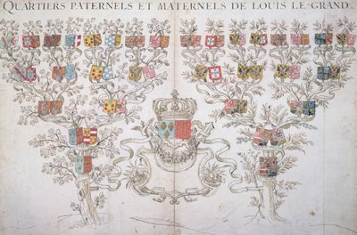 Genealogie von Ludwig XIV. (1638-1715), die sein Recht auf die Krone Frankreichs zeigt, 1643 von French School