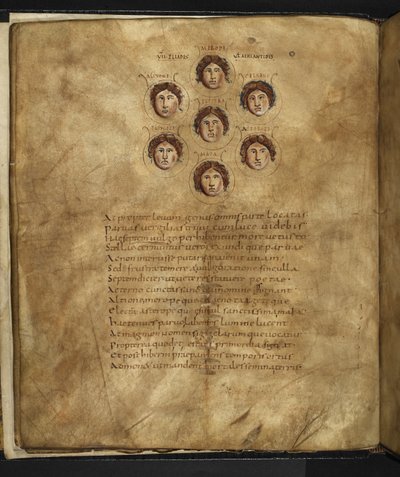 Illustration der Gesichter der Plejaden, sieben Schwestern, die als Sterne im Himmel lebten, mit ihren Namen um sie herum, aus 