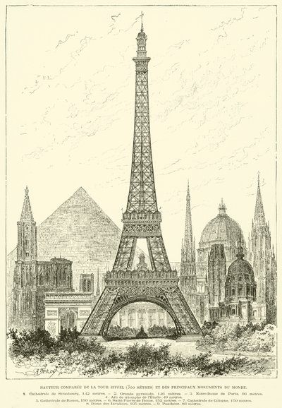 Vergleichende Höhe des Eiffelturms (300 Meter) und der wichtigsten Monumente der Welt von French School