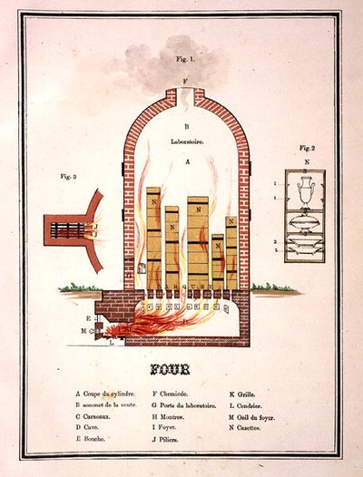 Brennofen für Fayence, aus einem Band von Lithografien, die Beispiele für Fayence darstellen von French School