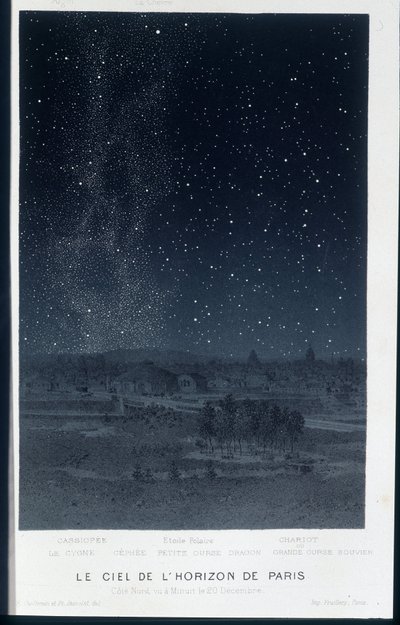 Der Himmel am Horizont von Paris, Nordseite, am 20. Dezember - in „Le Ciel“ von Amedee Guillemin, Paris von French School