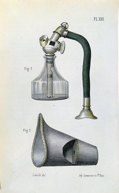 Maske zur Verabreichung von Äther zur Anästhesie eines Patienten, aus einem medizinischen Handbuch von Jean-Baptiste-Leon Dubreuil von French School