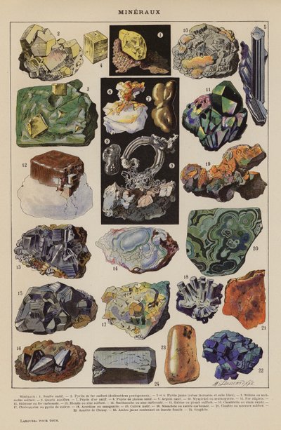Mineralien (Farblithografie) von French School