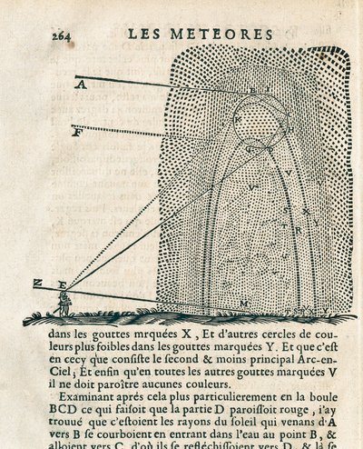 Seite aus "Les Météores" von René Descartes (1596-1650) von French School