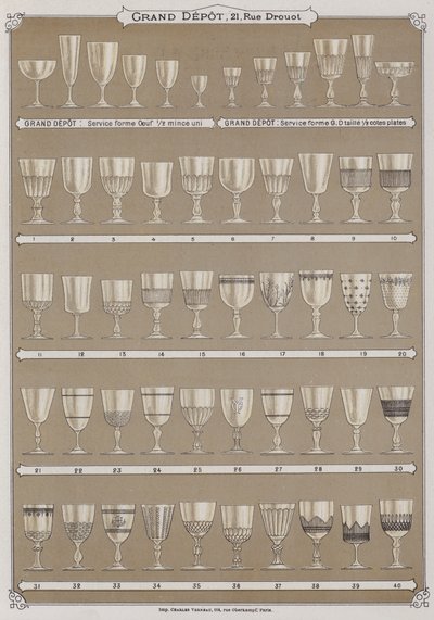 Seite aus dem Katalog des Grand Depot de Porcelaines, Faiences et Verreries von French School
