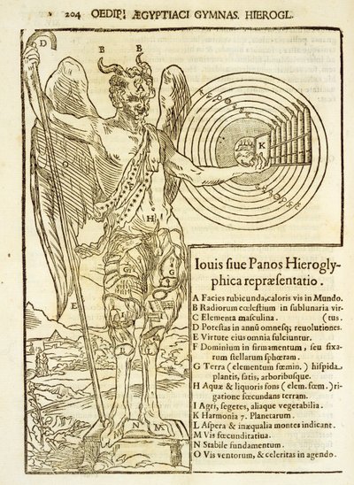 Pan, der universelle Gott, und die Elemente, die er repräsentiert von French School