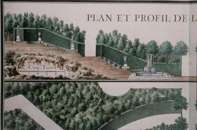 Plan und Querschnitt des Hains, aus 