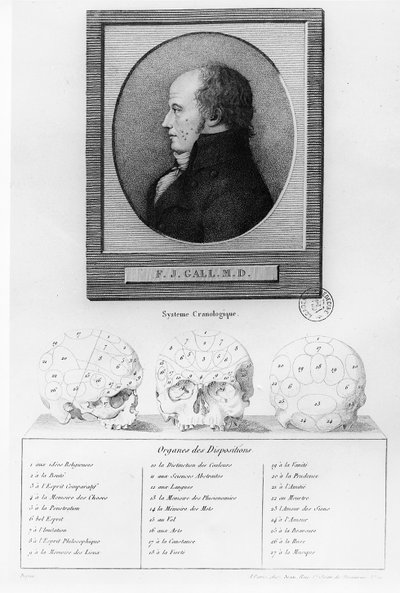 Porträt von Franz Josef Gall und Illustration des kraniologischen Systems von French School