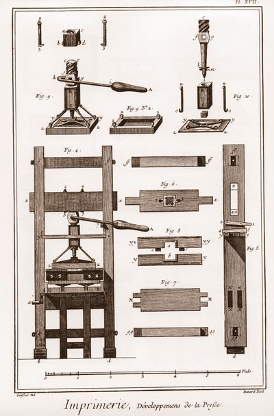 Druckerei: Entwicklung der Presse - „Die Große Enzyklopädie, oder Wörterbuch der Wissenschaften, Künste und Berufe“ von Denis Diderot (1713-1784) und Jean d