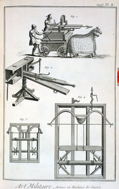 Römische ballistische Maschinen, aus der Encyclopedie des Sciences et Metiers von Denis Diderot (1713-84), veröffentlicht um 1770 von French School