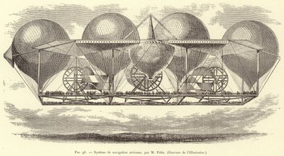 System der Luftfahrt von M. Petin von French School