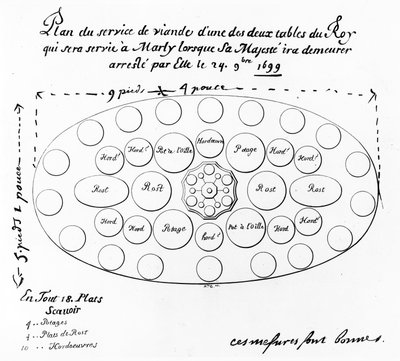 Tischdekoration und Menü für König Ludwig XIV. bei seinem Besuch im Château von Marly, 24. Oktober 1699 von French School