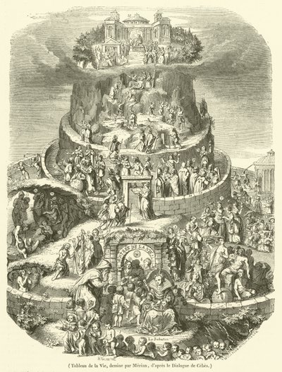 Tafel des Lebens von French School