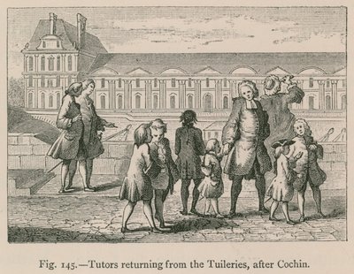 Tutoren kehren aus den Tuilerien zurück (nach Cochin) von French School