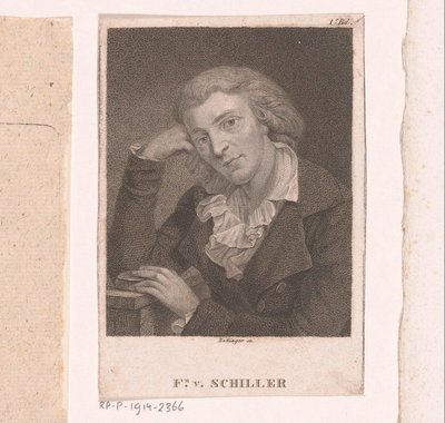 Porträt von Friedrich von Schiller von Friedrich Wilhelm Bollinger