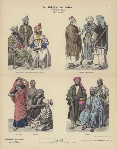 Afghanische Kostüme von German School