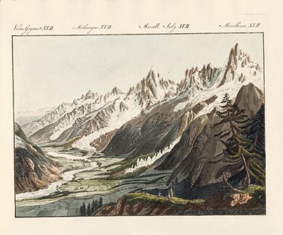 Alpengletscher von German School