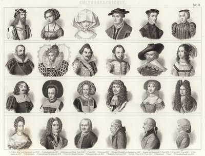 Europäische Mode und Frisuren von German School