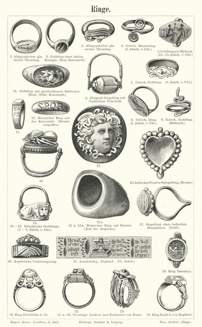 Ringe von German School