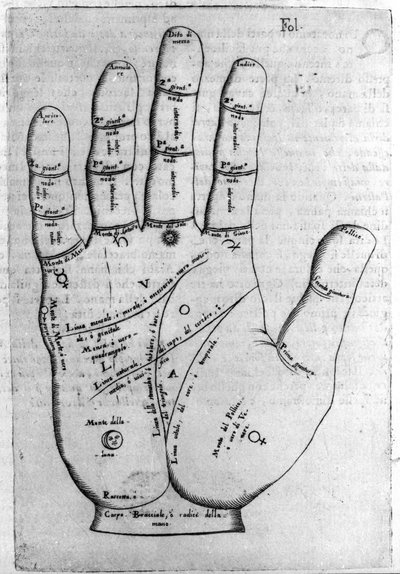 Chiromantie und Wahrsagerei: Darstellung der verschiedenen Linien der Hand, die die Interpretation der Persönlichkeit ermöglichen. Gravur aus „De magia“ von Giambattista della Porta (1537? -1615) 1589 von Giambattista della Porta