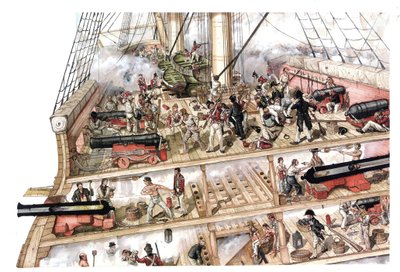 Napoleonische Kriege: Die Schlacht von Trafalgar, 21.10.1805 von Giorgio Albertini