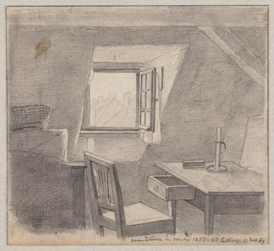 Das Zimmer des Künstlers in Karlsruhe von Hans Thoma