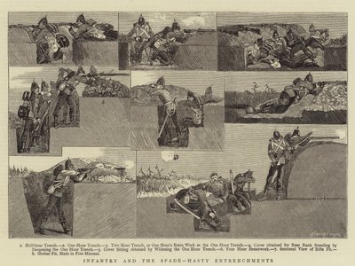 Infanterie und der Spaten, hastige Verschanzungen von Henry Payne