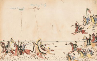 Unter Wolken und Heulender Wolf kämpfen mit Gen. Sully im Jahr 1868, 7. Kavallerie nahe dem heutigen Camp Supply, 1874-75 (Feder, Tinte und Aquarell auf Kontobuchpapier) von Howling Wolf