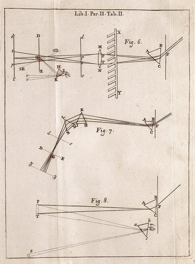 Illustrierte Seite aus einem Optik-Traktat von Isaac Newton von Isaac Newton