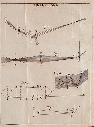 Illustrierte Seite aus einem Optik-Traktat des englischen Mathematikers, Physikers und Astronomen Isaac Newton (1642-1727) von Isaac Newton