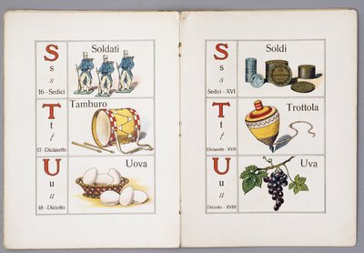 Seiten von Per il Mondo piccino ABC figurato (Für die Kinderwelt, Illustriertes ABC) von Italian School