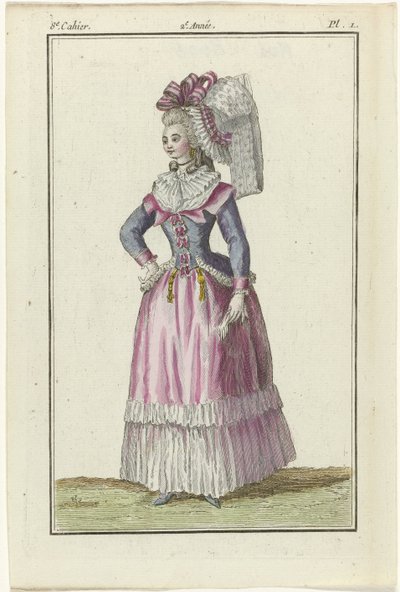Magasin des Modes Nouvelles Françaises et Anglaises, Kopie nach 1787, Pl. 1, 8. Heft von J.J. Tuttot