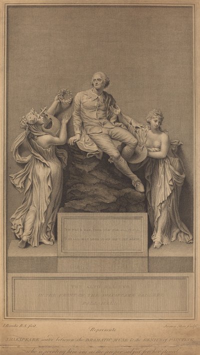 Denkmal für William Shakespeare von James Stow after Thomas Banks