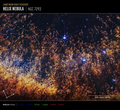 Helixnebel (NIRCam Kompassbild) von James Webb Space Telescope (NASA)