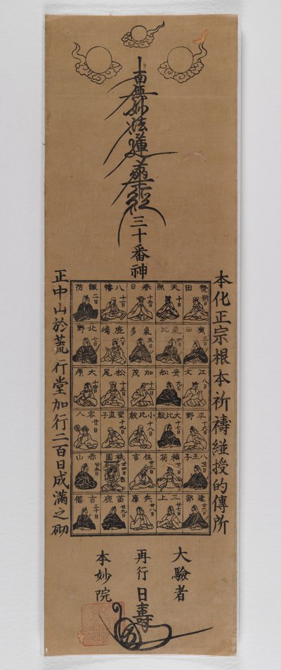 Dreißig Götter der Nichiren-Sekte von Japanese School
