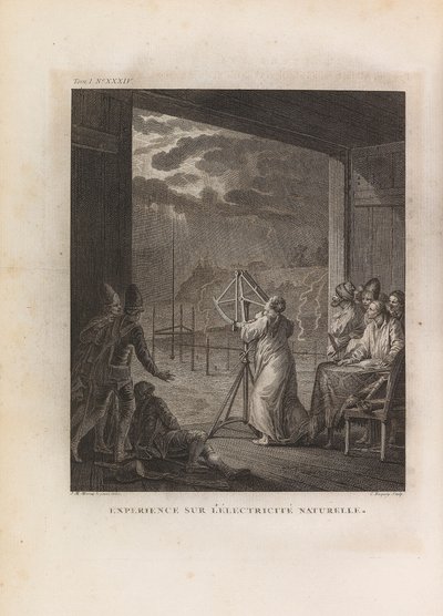 Experiment zur natürlichen Elektrizität von Jean Michel Moreau the Younger the