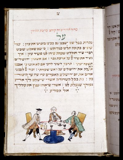 Gebetbuch (12,7 x 8,8 cm) Bamberg 1773. Am Ende des Gebets für den Neumondtag - Jüdisches Museum in Basel, Schweiz von Jewish School