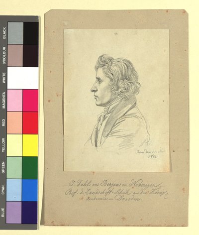 Johan Christian Clausen Dahl (1788-1857), Maler von Johann Adam Klein