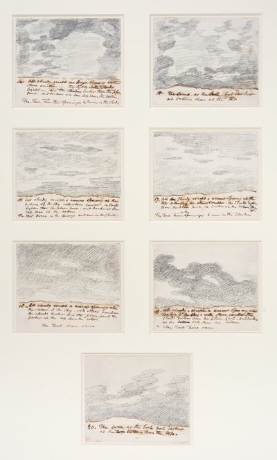 Wolkenstudien (nach Alexander Cozens