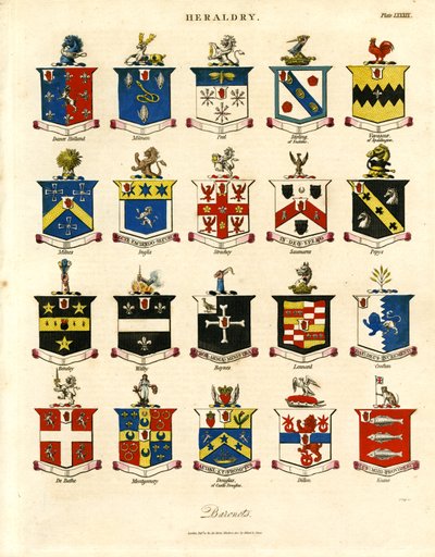 Wappen britischer Barone; Platte LXXXIX von John Pass