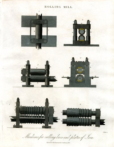 Walzwerk: Technische Illustration von Eisenwalzmaschinen von John Pass