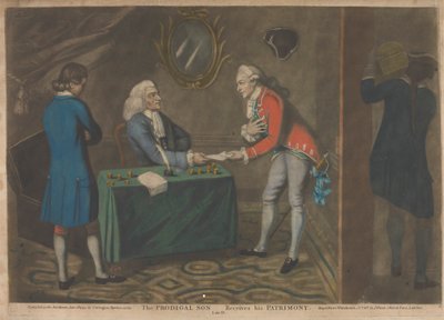 Der verlorene Sohn erhält sein Erbe (1 von 5) von John Raphael Smith