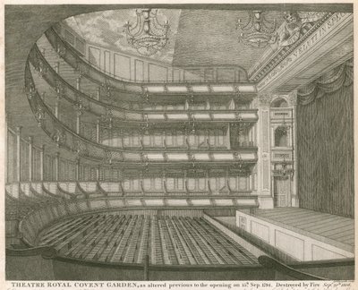 Theatre Royal, Covent Garden, London, vor der Eröffnung am 15. September 1794 umgebaut von John Winston